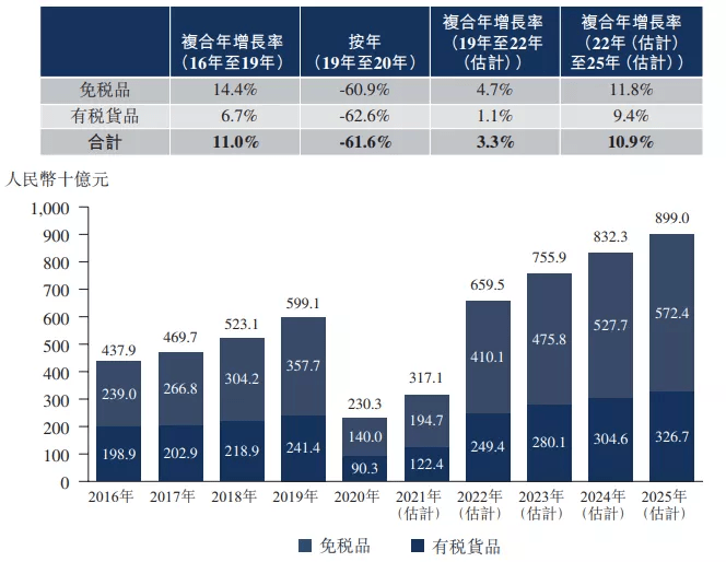 不堪一击 第5页