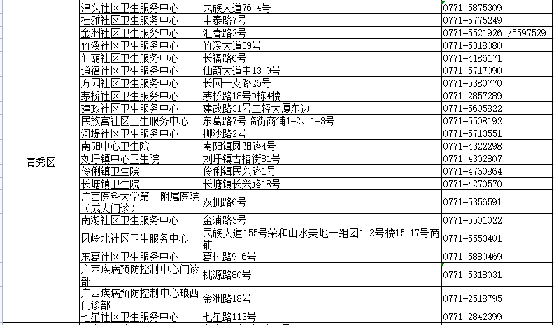 新澳彩免费资料大全最新