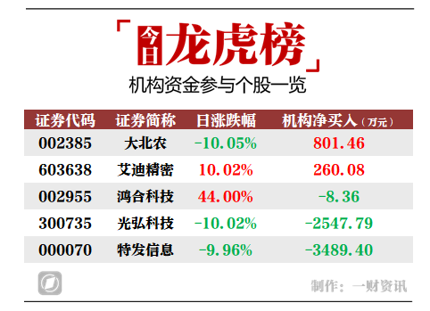 澳门开特马今天开什么