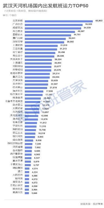 心素如简 第5页