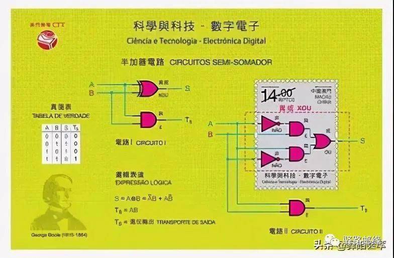 2025澳门管家婆资料正版大全一,澳门未来规划展望，正版管家婆资料与快速响应计划的进阶分析,实践方案设计_经典款68.84.56