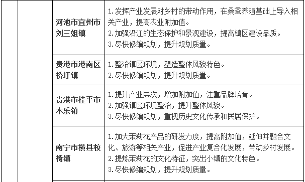 齐中网正资料特彩吧,齐中网正资料特彩吧与合理决策评审，探索Premium99.87.88的潜力与价值,数据说明解析_GM版61.95.40