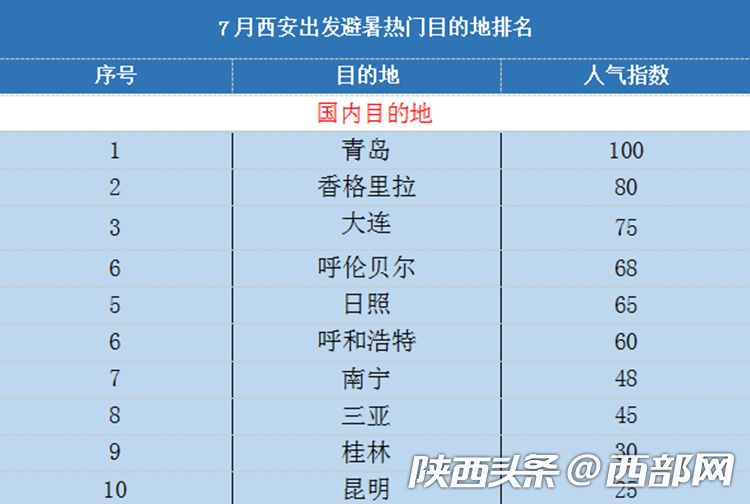 老澳门2025历史记录查询,老澳门历史记录查询与深入数据执行策略，探索版口57.11.84的独特视角,广泛方法解析说明_明版54.90.74