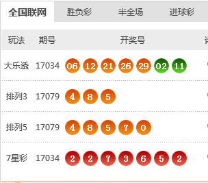 最新开奖结果大全八百图库,最新开奖结果大全八百图库与快速实施解答策略_V284.34.26探索,可靠操作策略方案_象版84.88.48