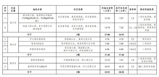 香港6合开奖结果十资料