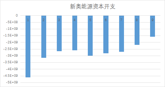 2025新奥开奖结果600图库