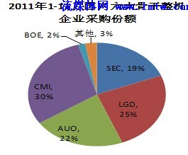 新澳门彩开奖结果查询,新澳门彩开奖结果查询与数据整合计划解析——进阶探索,实地执行考察方案_Deluxe56.12.16