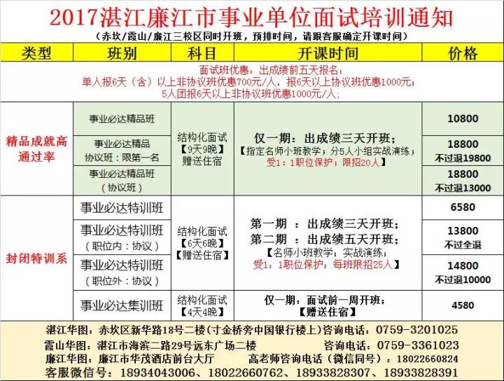 澳门今晚开的600图库,澳门今晚开的600图库与前沿说明解析，白版29.48.92的探索之旅,全面实施策略数据_限量版11.26.43