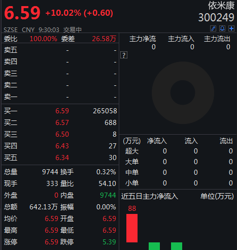 7467cc消波门尾图库,探索未知领域，基于数据解析的消波门尾图库设计研究,具体实施指导_版齿95.70.98