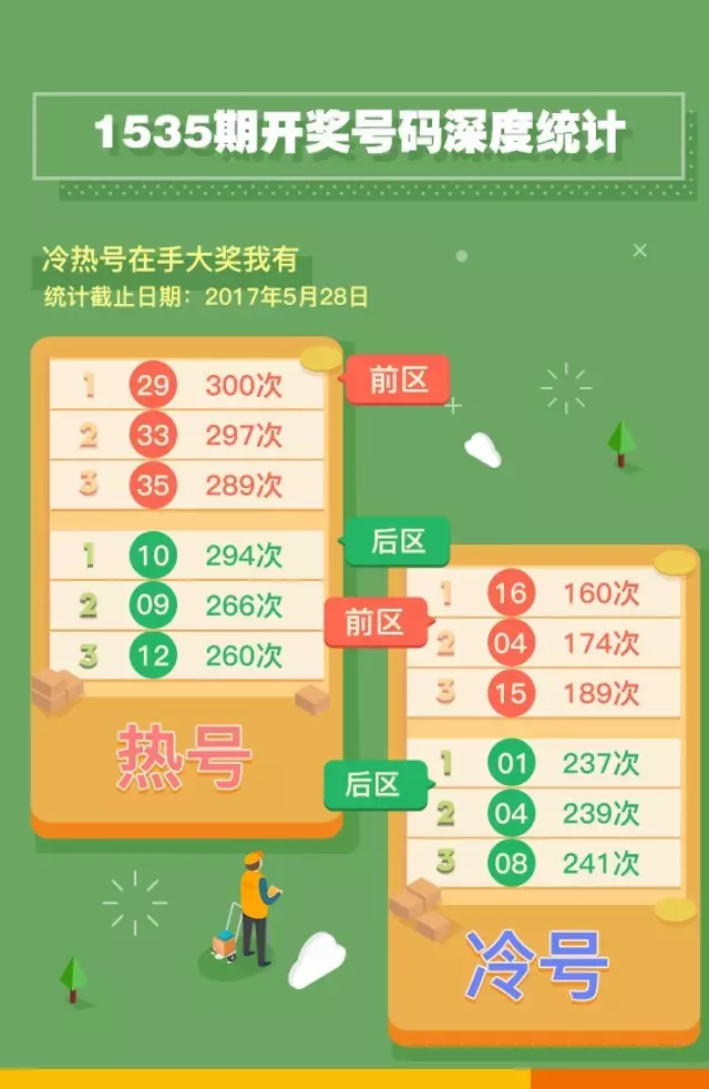 澳门码开奖结果152期,澳门码开奖结果152期与黄金版数字组合的重要性分析方法,标准化流程评估_领航版39.15.75