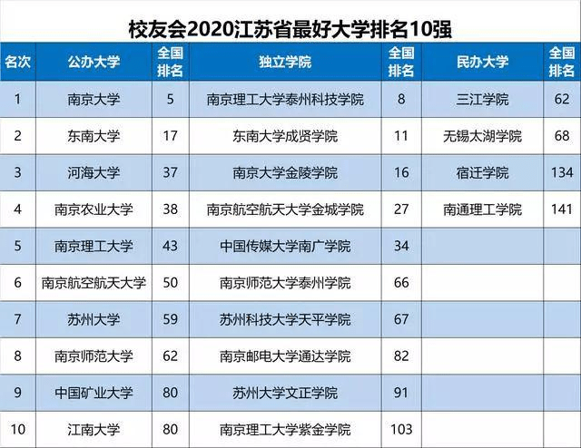 澳门六开奖结果生肖表