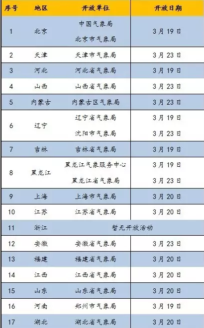 2024新奥历史开奖记录49图库