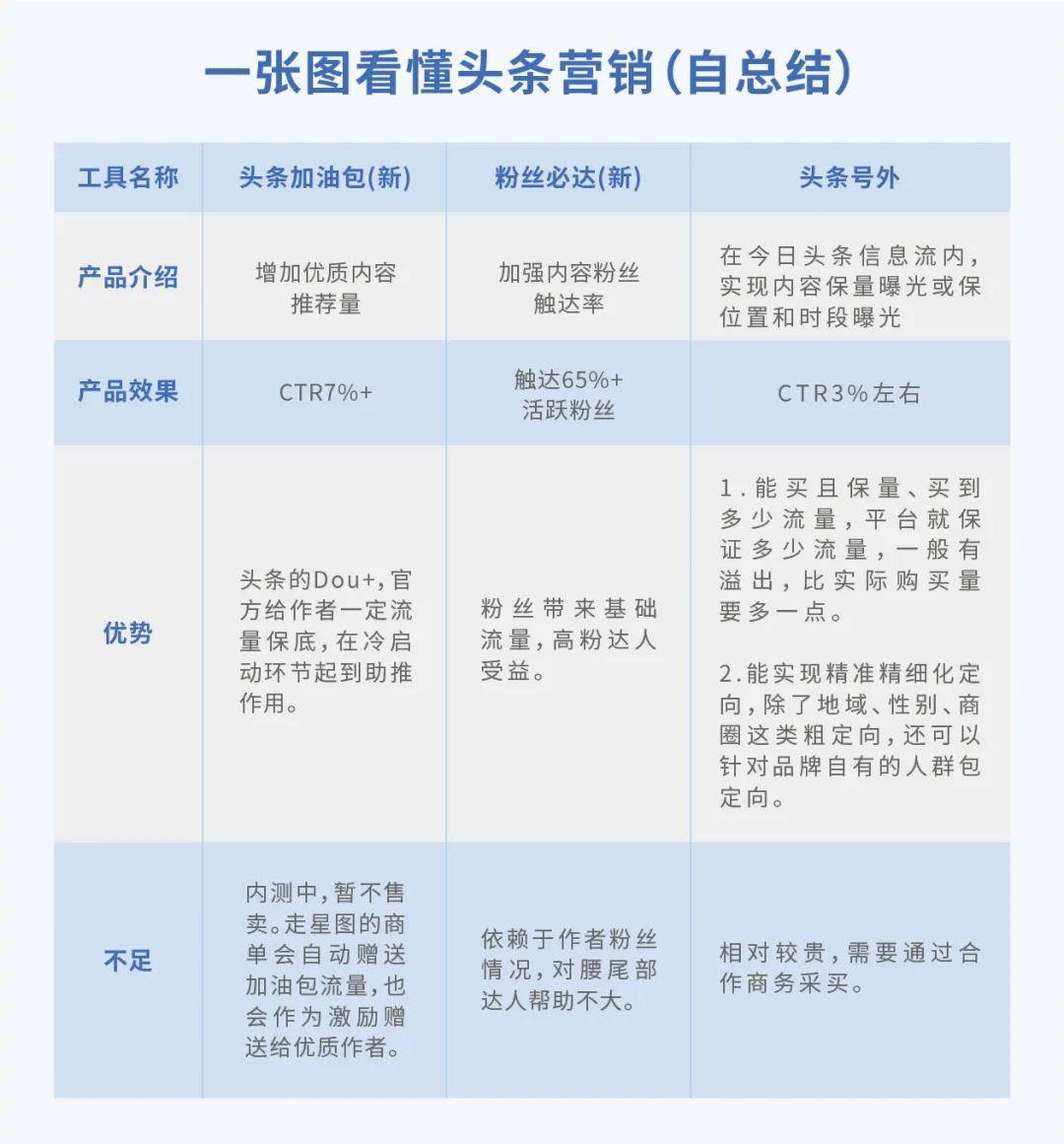 澳门二肖二码,澳门二肖二码与最新方案解析，探索与启示（精简版）,涵盖广泛的解析方法_制版39.39.72