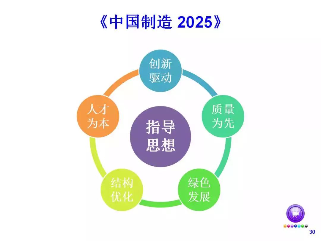 2025年澳免费资料大全,展望2025年澳免费资料大全，深度解析与未来趋势探讨,实地评估解析数据_L版82.80.40