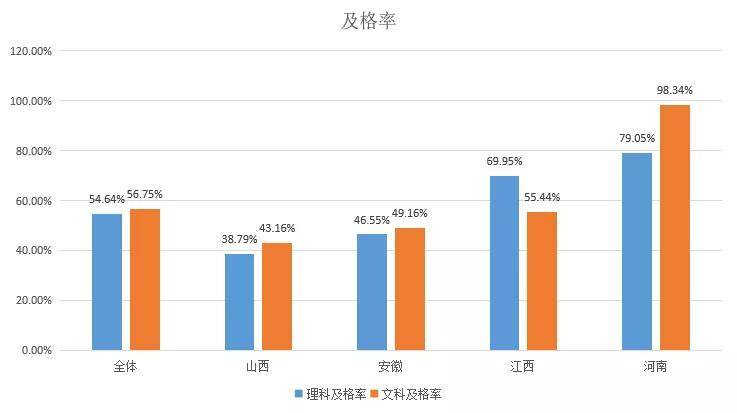 澳彩开奖历史记录839图库,澳彩开奖历史记录与深层数据执行策略的探索,环境适应性策略应用_储蓄版56.66.90