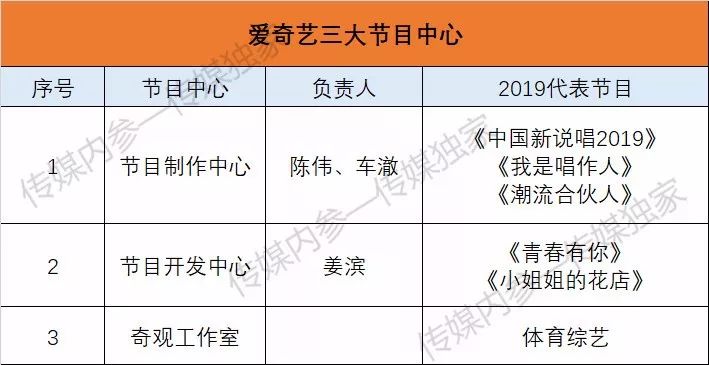 澳门精准铁算算盘