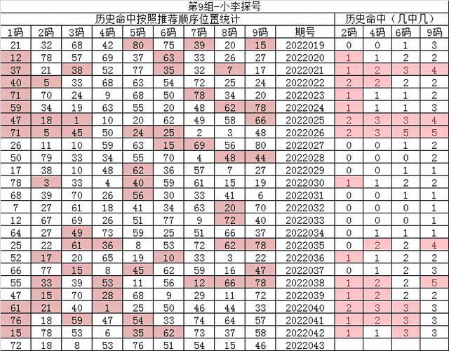 2024香港历史开奖结果汇总,关于香港历史开奖结果汇总与实地数据评估执行的探讨——以仕版60.72.31为例,高速响应计划实施_Gold93.55.66