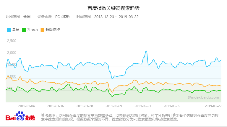 抹不掉一种轻狂 第4页