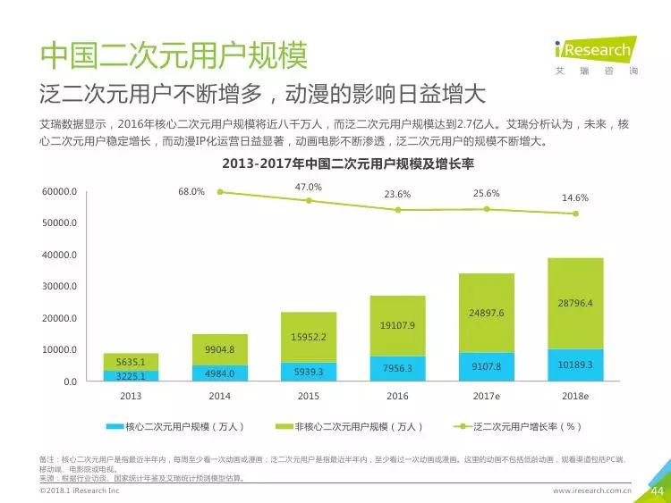 新澳门今晚开什么数字,新澳门今晚的数字预测与经典分析——以经典款数字52、90、98为例,深度研究解析说明_视频版29.23.25