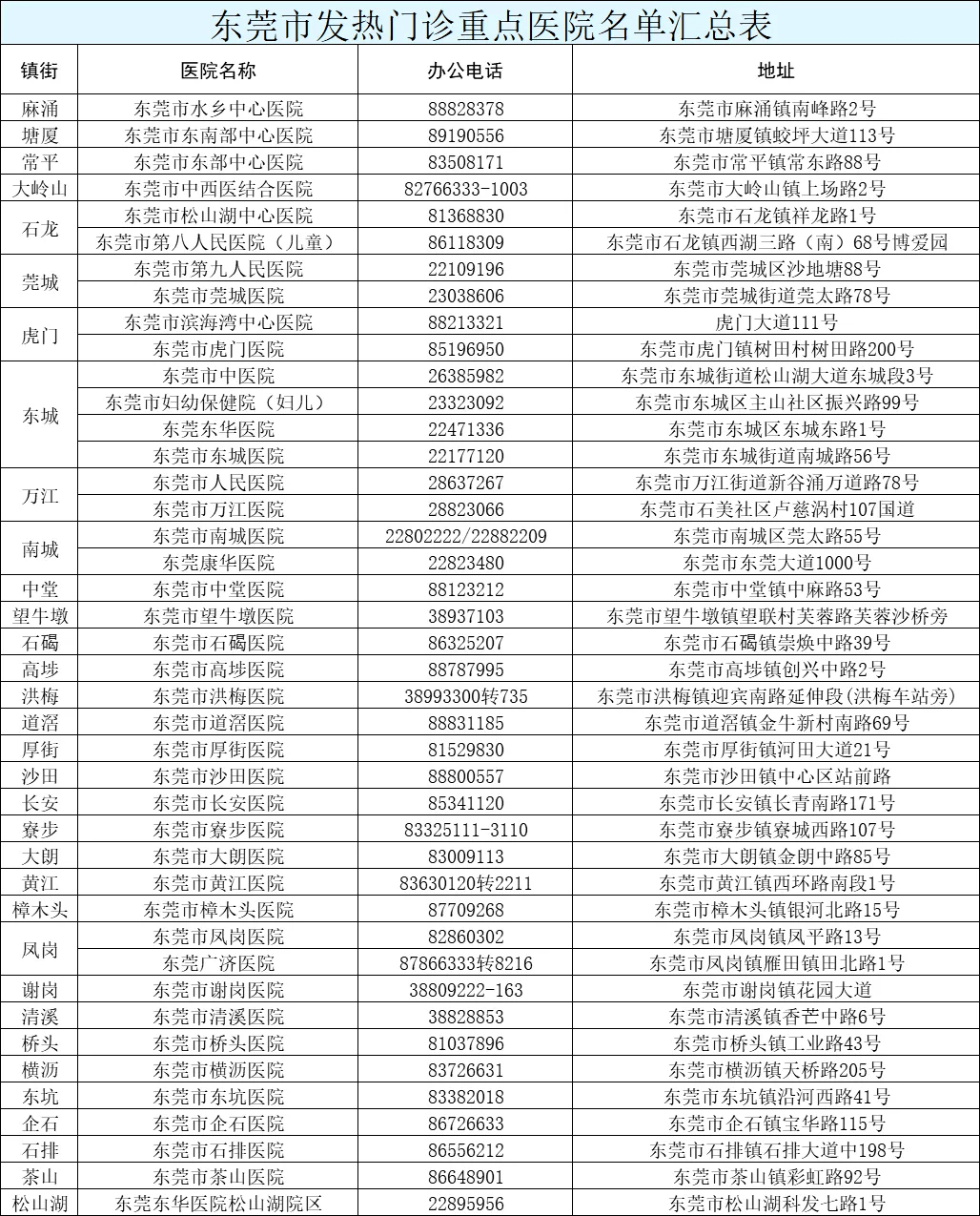 2024今晚新澳门开奖号码,新澳门开奖号码预测与重要性分析方法——以缩版数字19.22.63为中心,深层数据计划实施_版权82.15.80