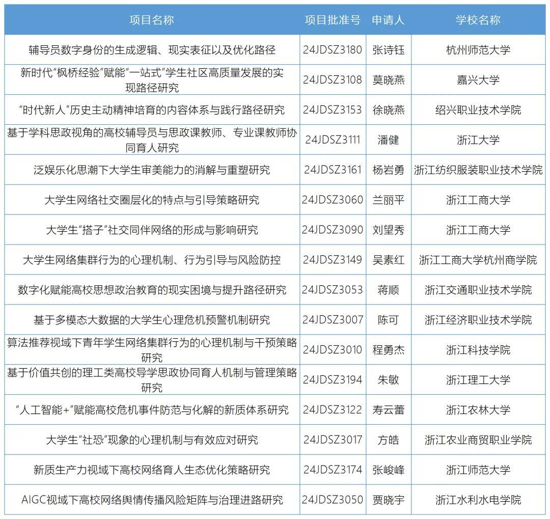 老澳门开奖结果2024开奖,老澳门开奖结果2024开奖的综合研究解释及定义,预测解析说明_专属版85.88.52