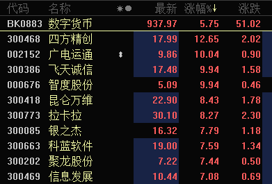 夏兮 第5页