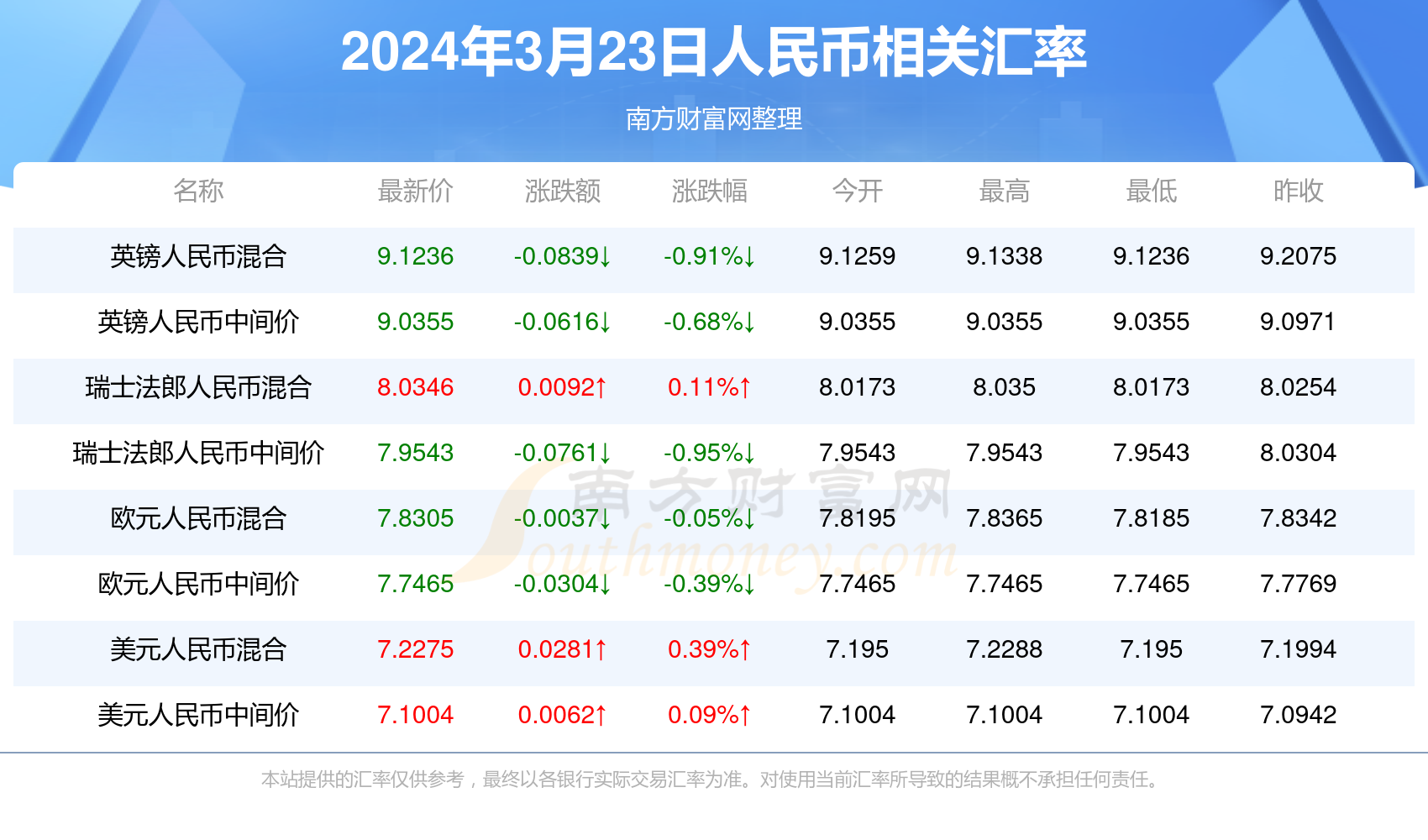 澳门开奖结果 开奖记录2025年香港,澳门开奖结果与香港的创新解析方案，SP89.44.47的启示,现状分析说明_玉版44.56.44