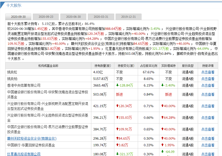 2025年澳门开奖记录结果