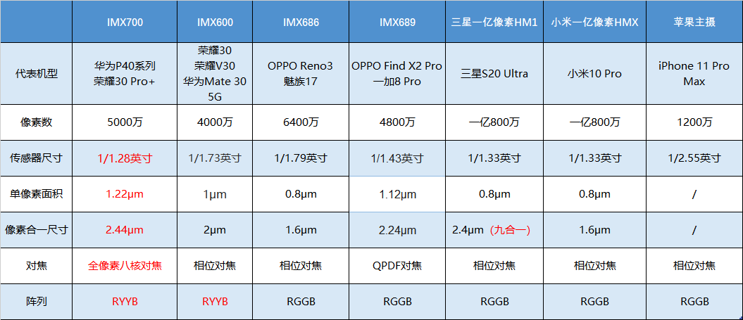 2004香港历史开奖记录查询,探索香港历史开奖记录，深度数据解析应用与投资版83.38.23的独特视角,灵活性执行计划_模拟版11.24.11