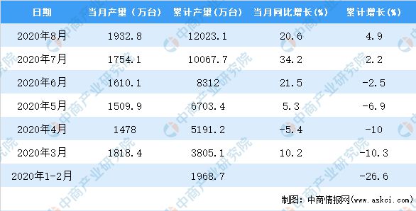 2024年香港港六 彩开奖号码,关于香港港六彩开奖号码的数据解析导向设计及未来展望（以Gold32.64.17为参考）,精细化策略定义探讨_纪念版97.20.98