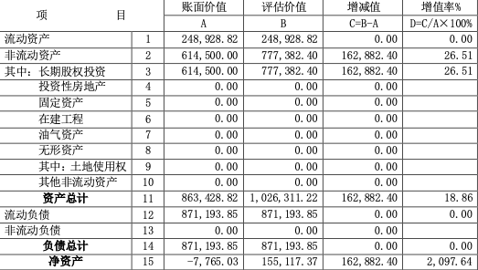 澳门一肖一码100准免费资