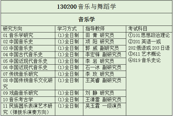 六会彩生肖开奖结果