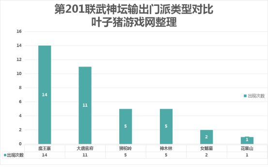 香港特马最正确免费资料