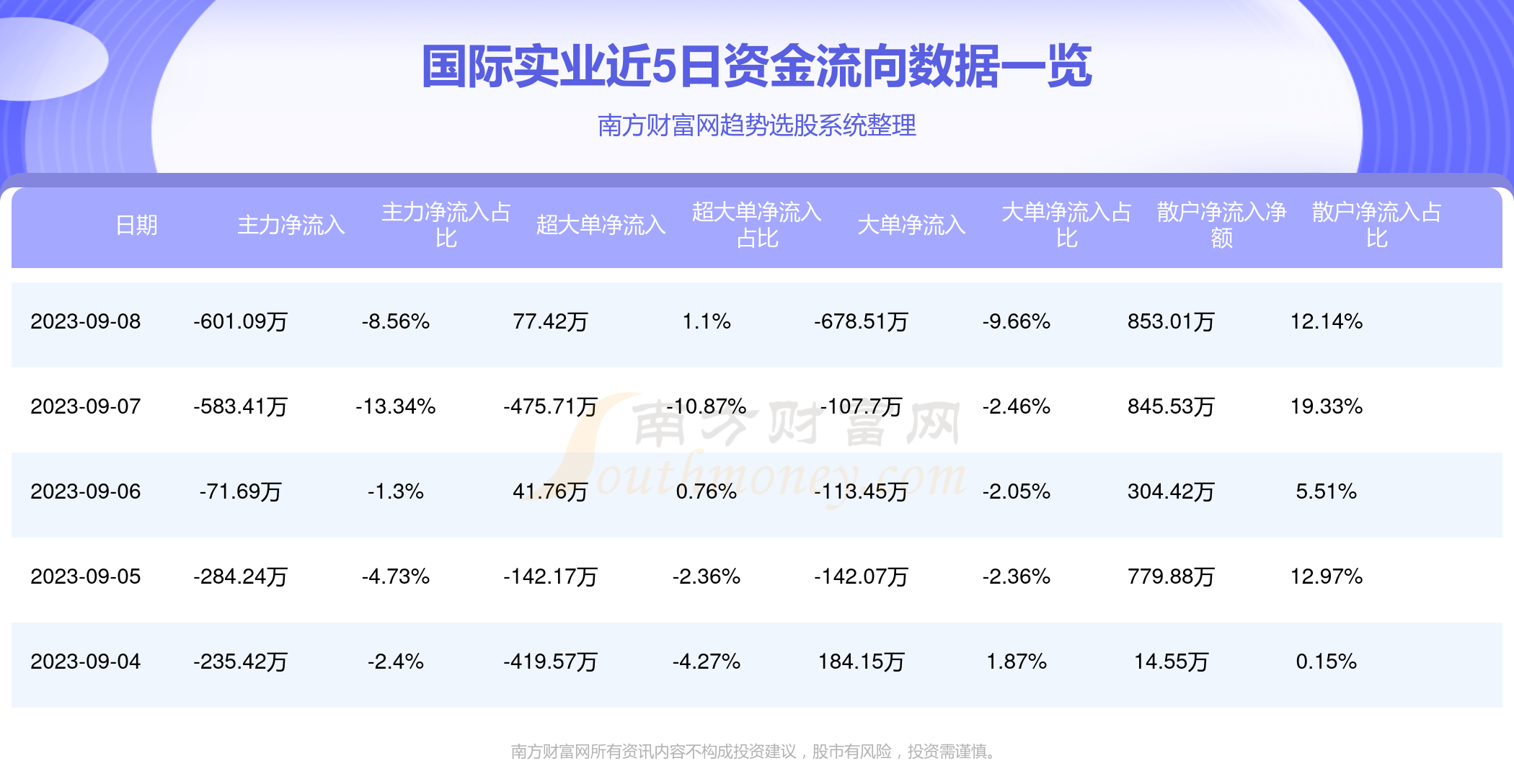 澳门码开奖结果2025开奖结果查询网,澳门码开奖结果查询网与实地评估数据策略，探索前沿科技与数据分析的交融,实践解析说明_版章80.71.89