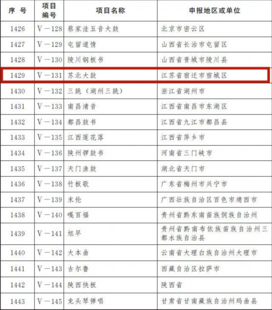 澳门六开奖结果查询表,澳门六开奖结果查询表与深层数据计划实施，探索背后的科技力量与和谐应用,实地分析解释定义_版辕93.42.78