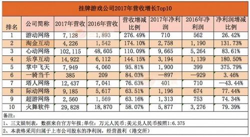 2025新澳门天天开好彩5,未来澳门游戏娱乐版数据分析与预测——以娱乐视角探索游戏乐趣,数据驱动执行决策_老版30.71.24