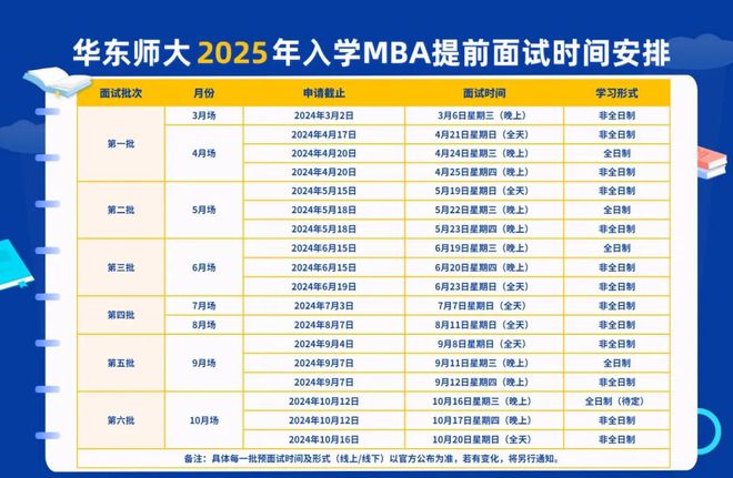 新澳彩开奖记录2025年最新结果