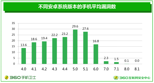 2025香港历史开奖记录安卓手机版,探索未来的数字世界，香港历史开奖记录与Chromebook的持久性执行策略,标准化实施评估_Harmony42.33.49