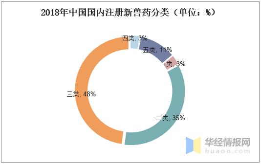 新澳门2025精准公开,新澳门2025规划与发展，安全性策略评估与DP技术的探索,实地数据分析方案_洋版50.42.48