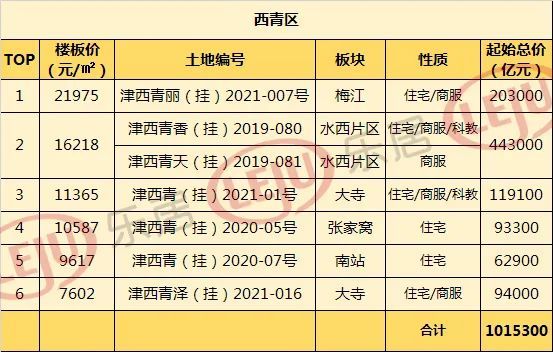 香港正版挂牌正挂资料