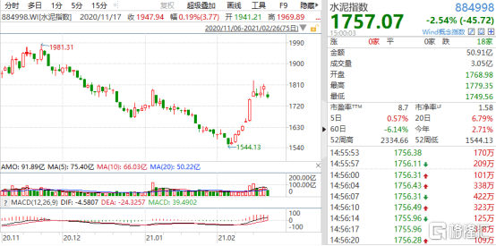 2025年澳门特马今晚开码近两百期的,资源策略实施与未来澳门特马的发展展望,最佳实践策略实施_版屋35.83.73