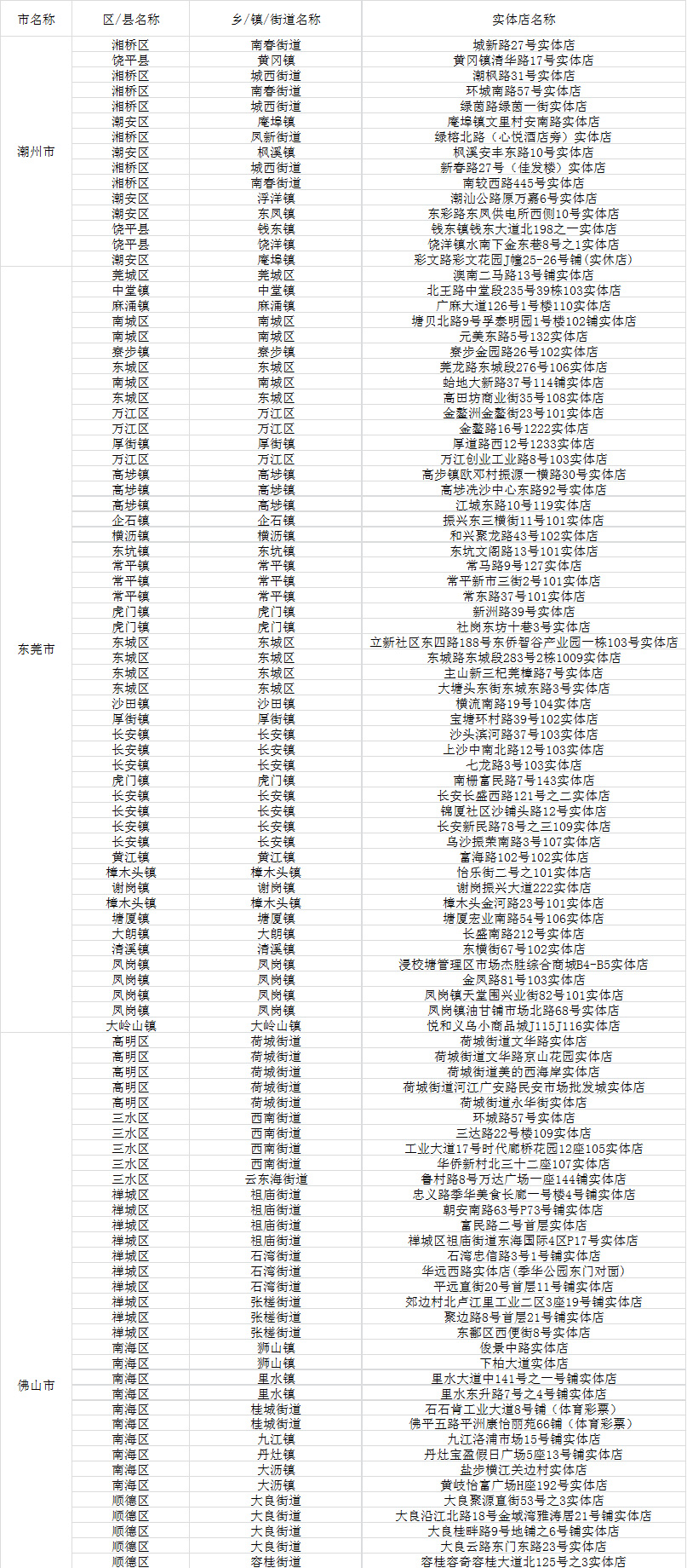 新粤门今天免费资料八百图库,新粤门今天免费资料八百图库与Premium关键词的动态词语解释定义,实时解答解析说明_鹄版11.57.73