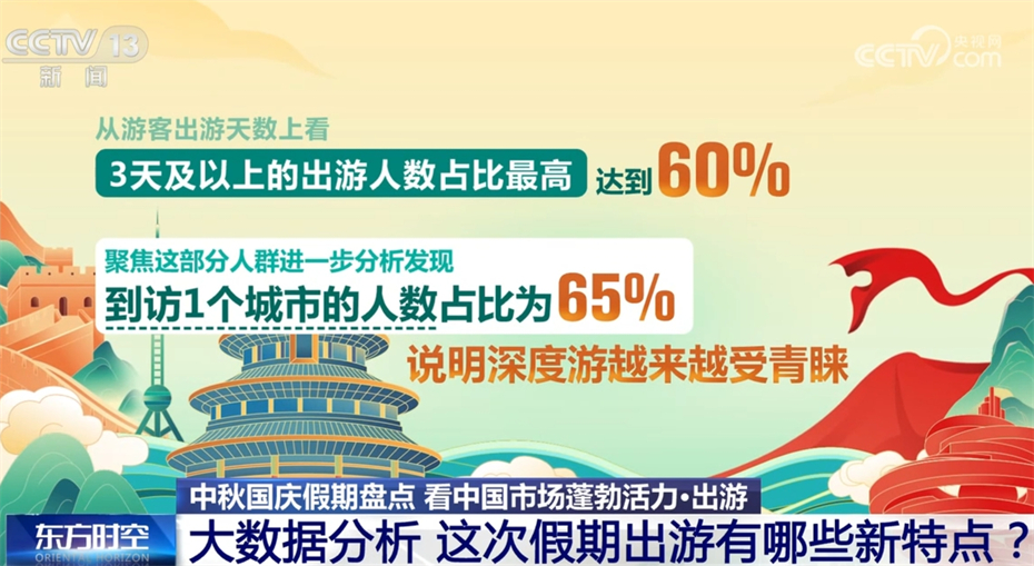 一肖一码100准确一,一肖一码100准确一，数据分析的移动版实地执行指南（不涉赌博或行业内容）,全面评估解析说明_饾版84.43.60