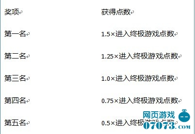 新澳2024今晚开奖结果是什么,新澳2024游戏开奖结果解析与数据应用基础探讨,前沿分析解析_特供款73.55.87