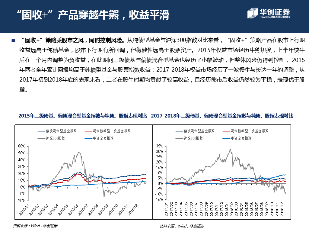 打开澳门彩论坛精合资料,探索澳门彩论坛，桌面款资料获取与操作指南,前沿评估解析_纸版39.42.99