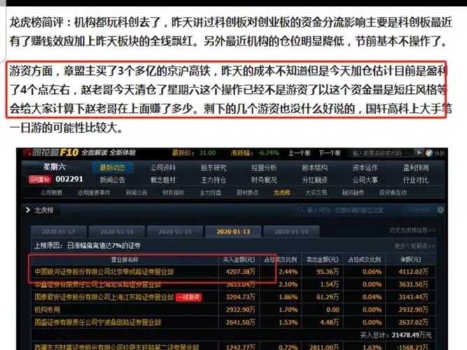 香港2024老奥开奖记录,香港GT50游戏，专业数据解析与未来展望,迅捷解答方案设计_基础版42.52.20