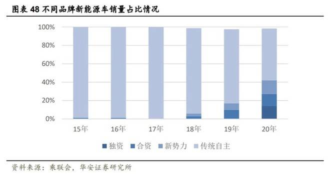 新澳彩资料独家精准四肖