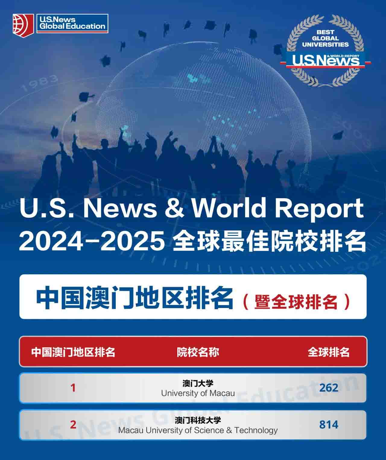 新澳门2025年资料大全