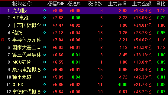 74249cm金算盘开奖最快74249,基于数据科学的精准开奖分析与迅捷解答计划执行探索,精细化策略解析_ios92.59.38