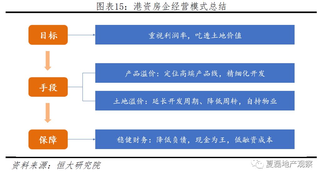 2025年港澳最新资料免费查询,未来港澳资讯免费查询系统，管家婆大小中特专属服务展望,实践研究解析说明_试用版49.43.14